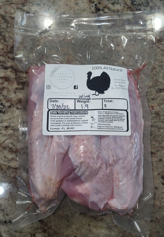Turkey Wings