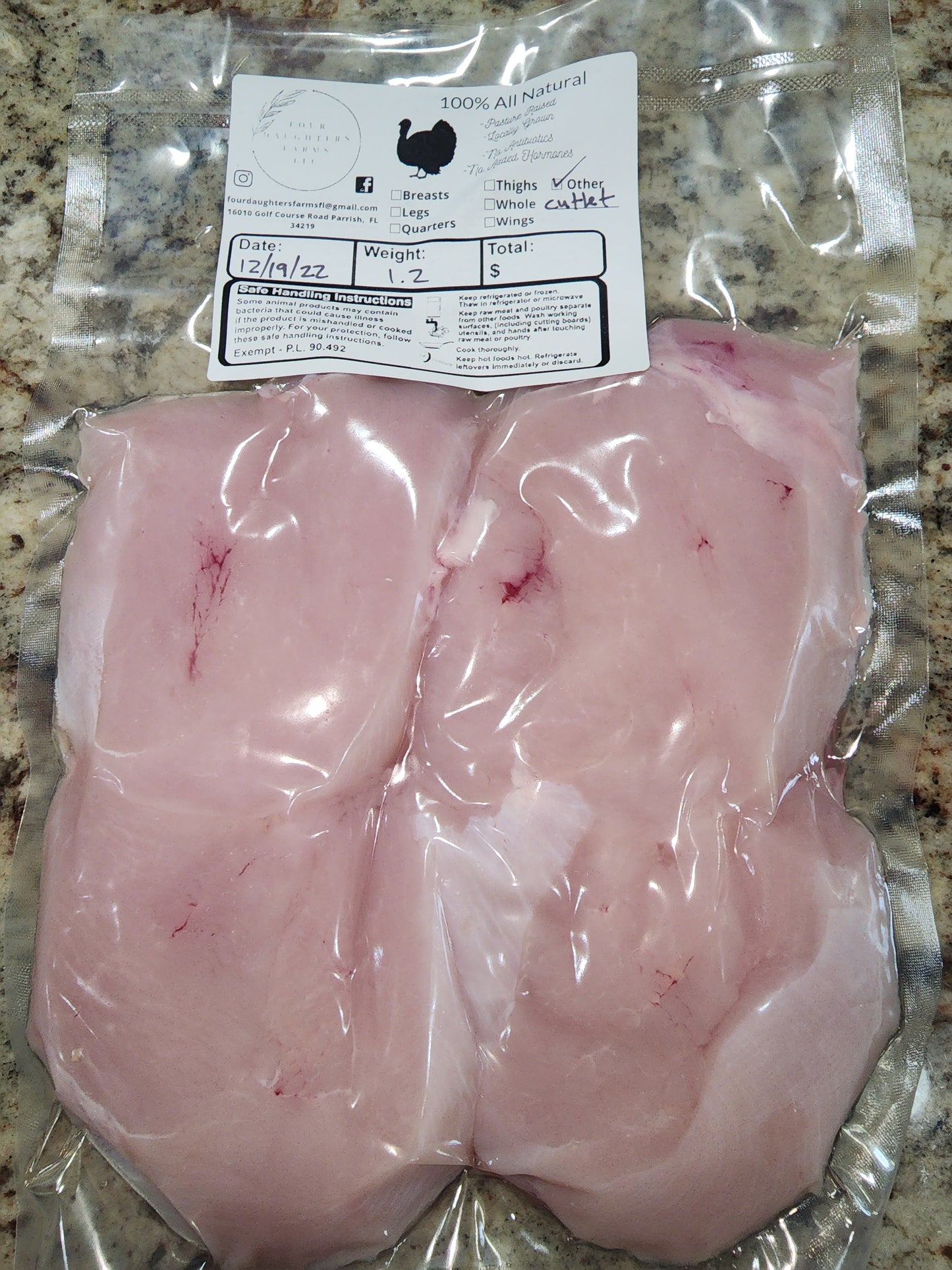 Turkey Breast Cutlets